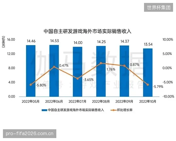 2026年后体育产业的核心战场预判:能基于用户连续生物数据、用AIGC生成动态训练计划的公司将赢得市场 2026年后体育产业的核心战场预判:能基于用户连续生物数据、用AIGC生成动态训练计划的公司将赢得市场
